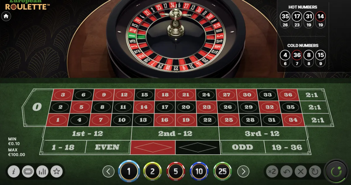 Mostbet Casino: dostawcy gier